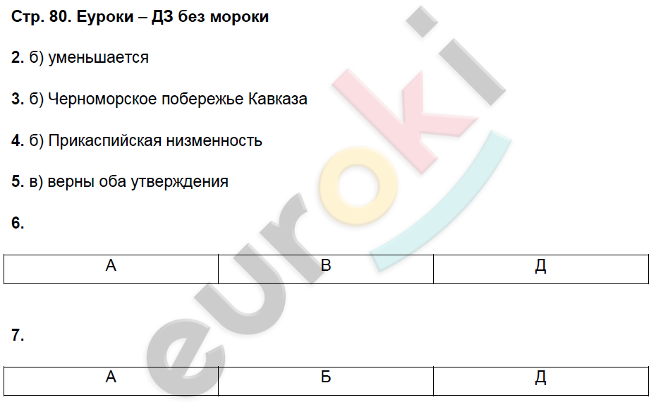 Рабочая тетрадь по географии 8 класс. Часть 1, 2. ФГОС Домогацких Страница 80