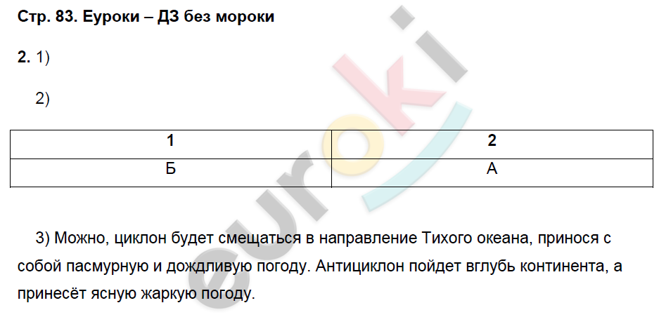 Рабочая тетрадь по географии 8 класс. Часть 1, 2. ФГОС Домогацких Страница 83