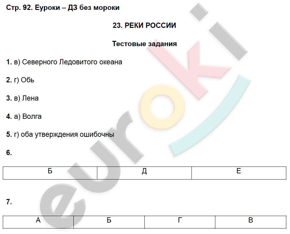 Рабочая тетрадь по географии 8 класс. Часть 1, 2. ФГОС Домогацких Страница 92