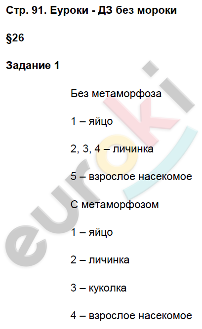 Рабочая тетрадь по биологии 7 класс. Часть 1, 2. ФГОС Суматохин, Кучменко Страница 91