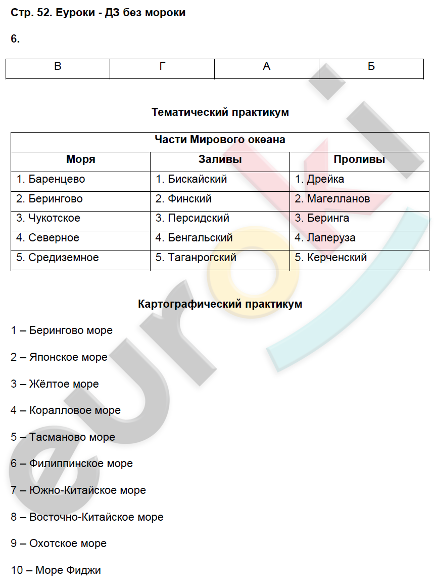 Рабочая тетрадь по географии 5 класс. ФГОС Домогацких Страница 52