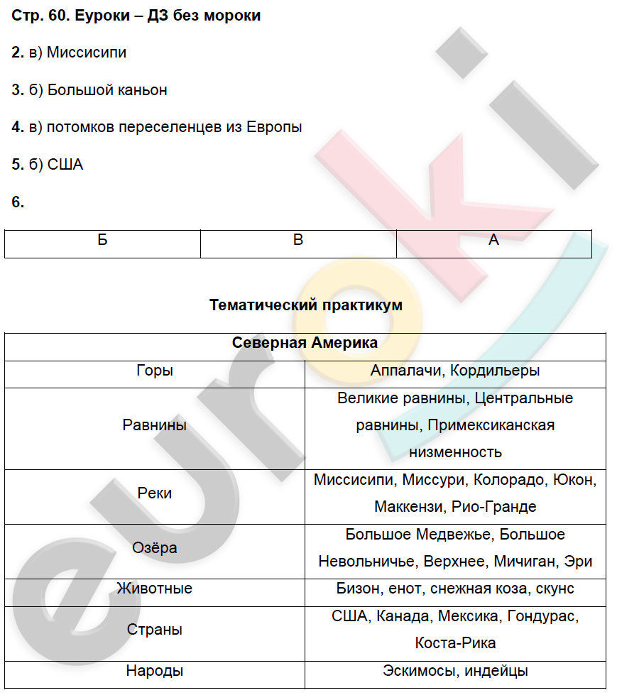 Рабочая тетрадь по географии 5 класс. ФГОС Домогацких Страница 60