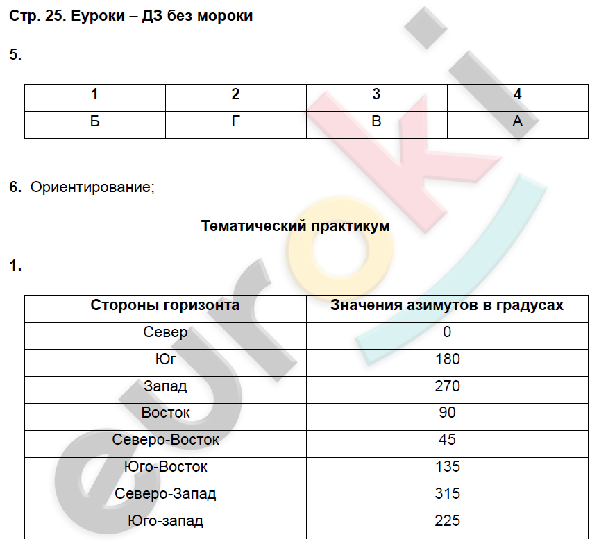 Рабочая тетрадь по географии 6 класс. ФГОС Домогацких Страница 25