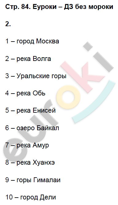 Рабочая тетрадь по географии 6 класс. ФГОС Домогацких Страница 84