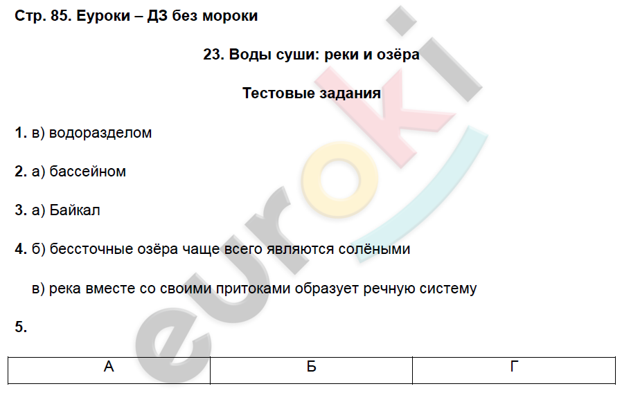 Рабочая тетрадь по географии 6 класс. ФГОС Домогацких Страница 85