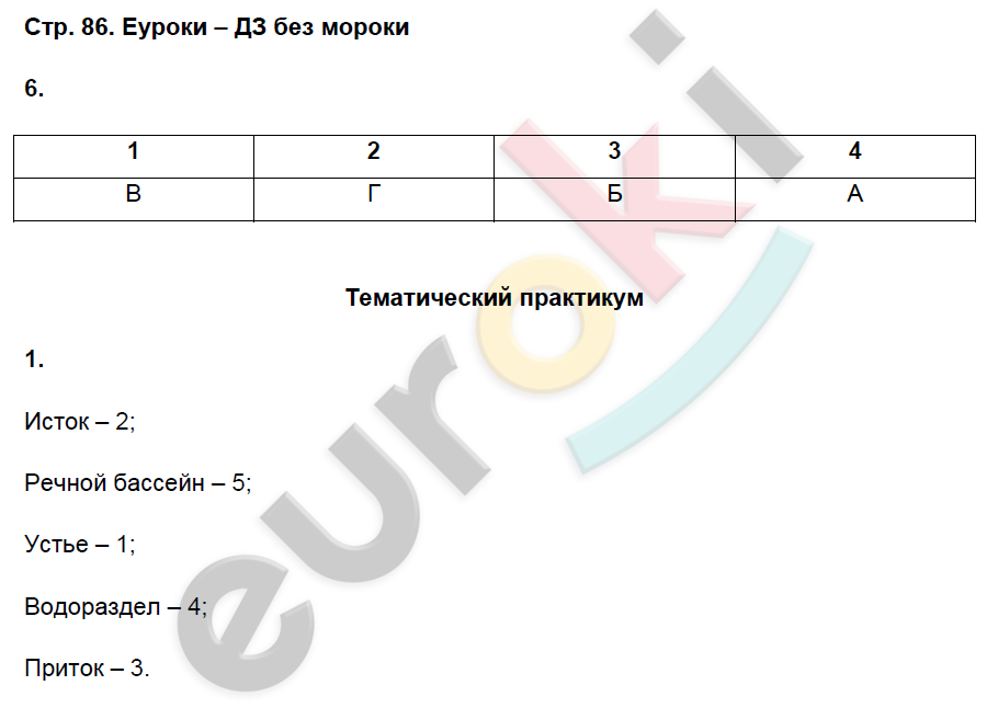 Рабочая тетрадь по географии 6 класс. ФГОС Домогацких Страница 86