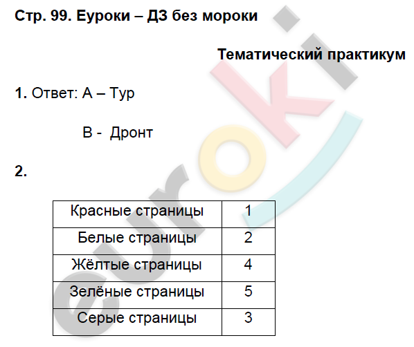 Рабочая тетрадь по географии 6 класс. ФГОС Домогацких Страница 99