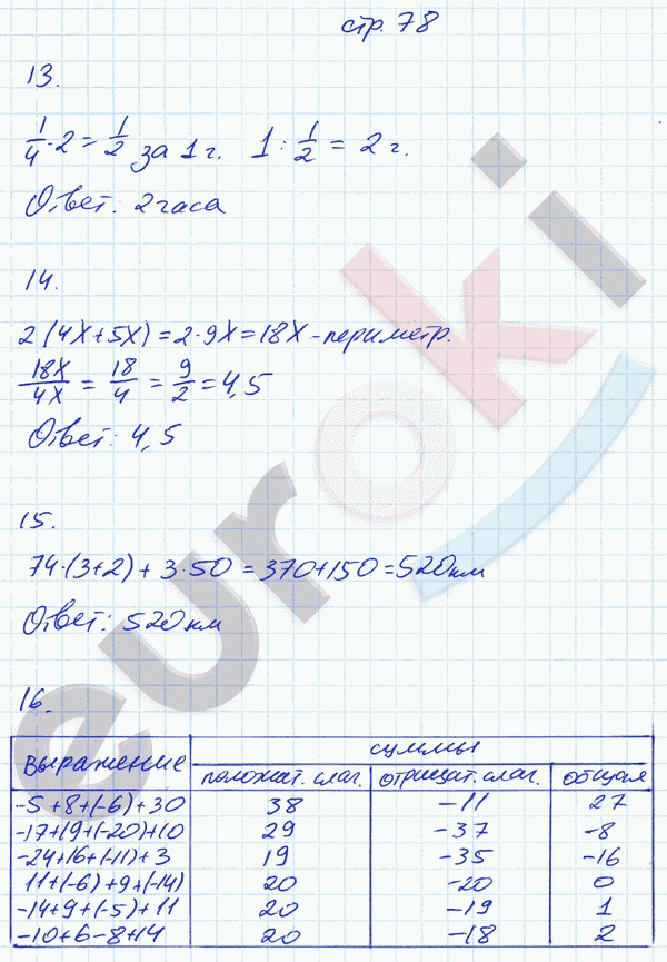 Рабочая тетрадь по математике 6 класс. Часть 1, 2. ФГОС Ерина. К учебнику Никольского Страница 78