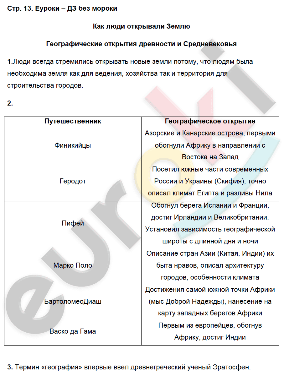 Рабочая тетрадь по географии 5 класс. ФГОС Сонин, Курчина Страница 13