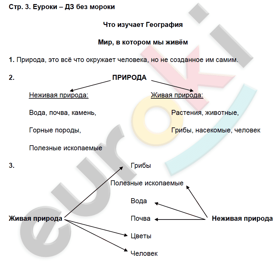 Рабочая тетрадь по географии 5 класс. ФГОС Сонин, Курчина Страница 3