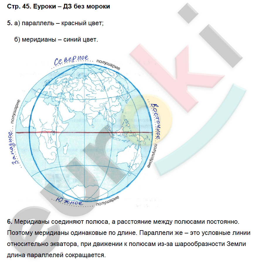 Длина параллелей от экватора к полюсам изменяется