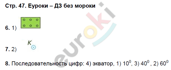 Рабочая тетрадь по географии 5 класс. ФГОС Сонин, Курчина Страница 47