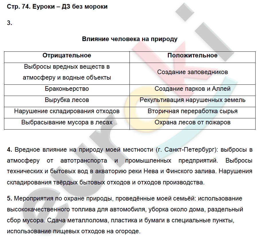 Рабочая тетрадь по географии 5 класс. ФГОС Сонин, Курчина Страница 74