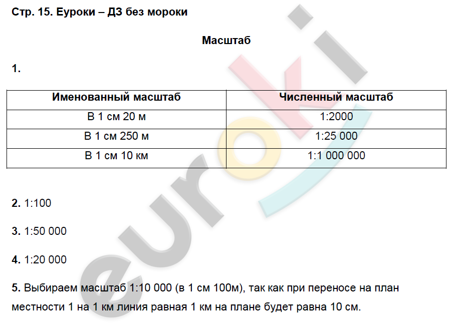 География 6 класс карташевой