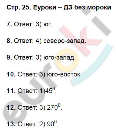 Рабочая тетрадь по географии 6 класс. ФГОС Герасимова, Карташева, Курчина Страница 25