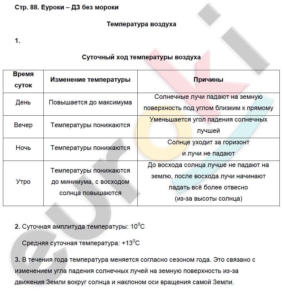 География стр 14 таблица