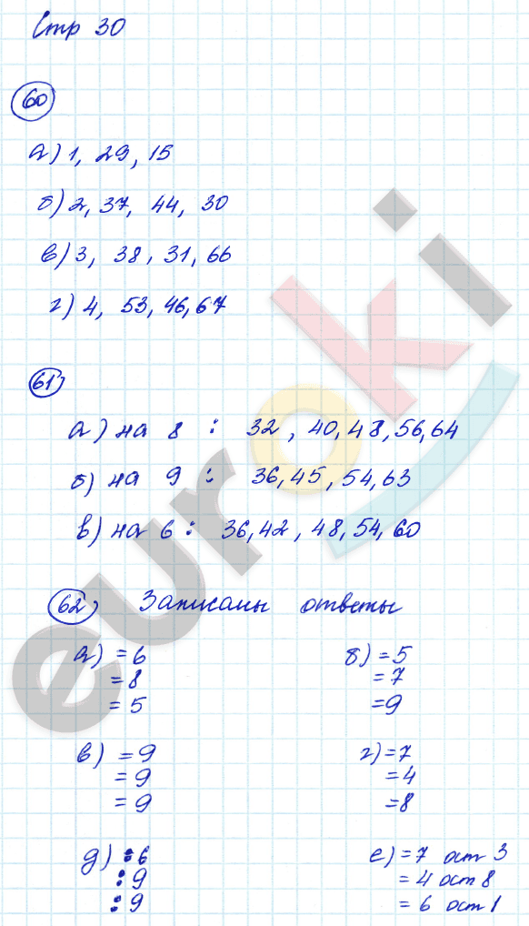 Рабочая тетрадь по математике 4 класс. Часть 1, 2. ФГОС Истомина Страница 30