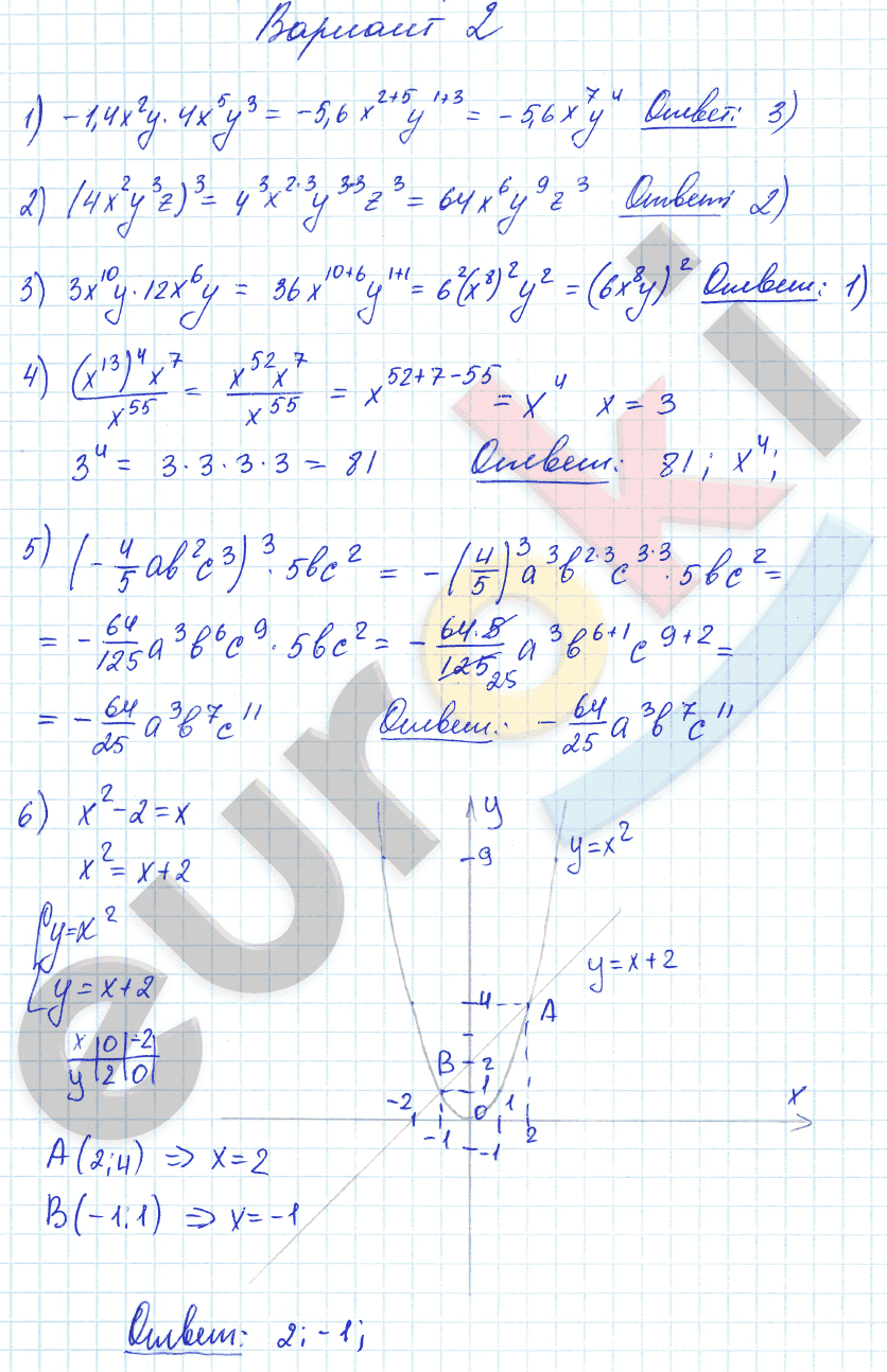 Самостоятельные и контрольные работы по алгебре 7 класс. ФГОС Глазков, Гаиашвили Вариант 2