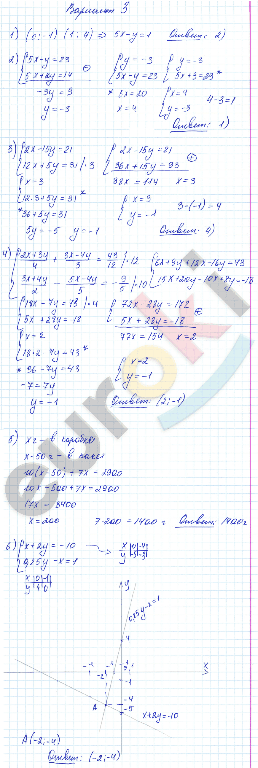 Самостоятельные и контрольные работы по алгебре 7 класс. ФГОС Глазков, Гаиашвили Вариант 3