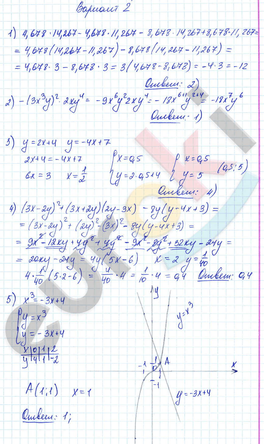 Самостоятельные и контрольные работы по алгебре 7 класс. ФГОС Глазков, Гаиашвили Вариант 2