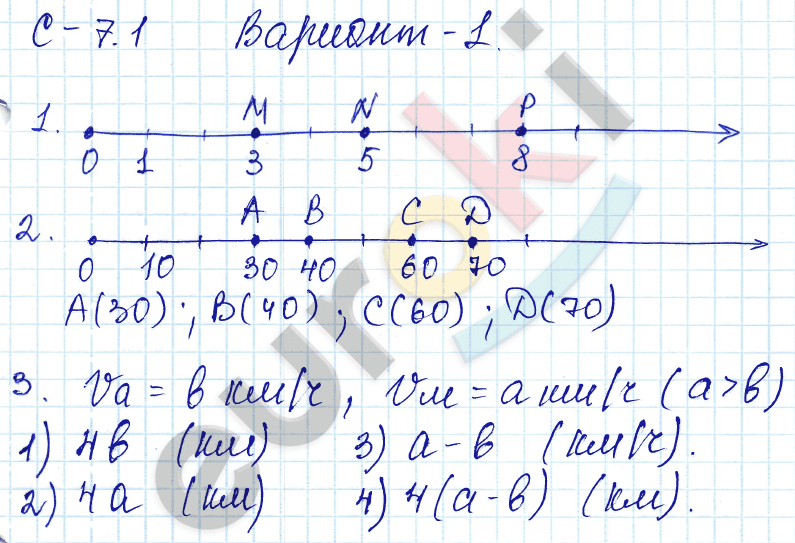 Самостоятельные работы по математике 5 класс. ФГОС Зубарева, Мильштейн, Шанцева Вариант 1