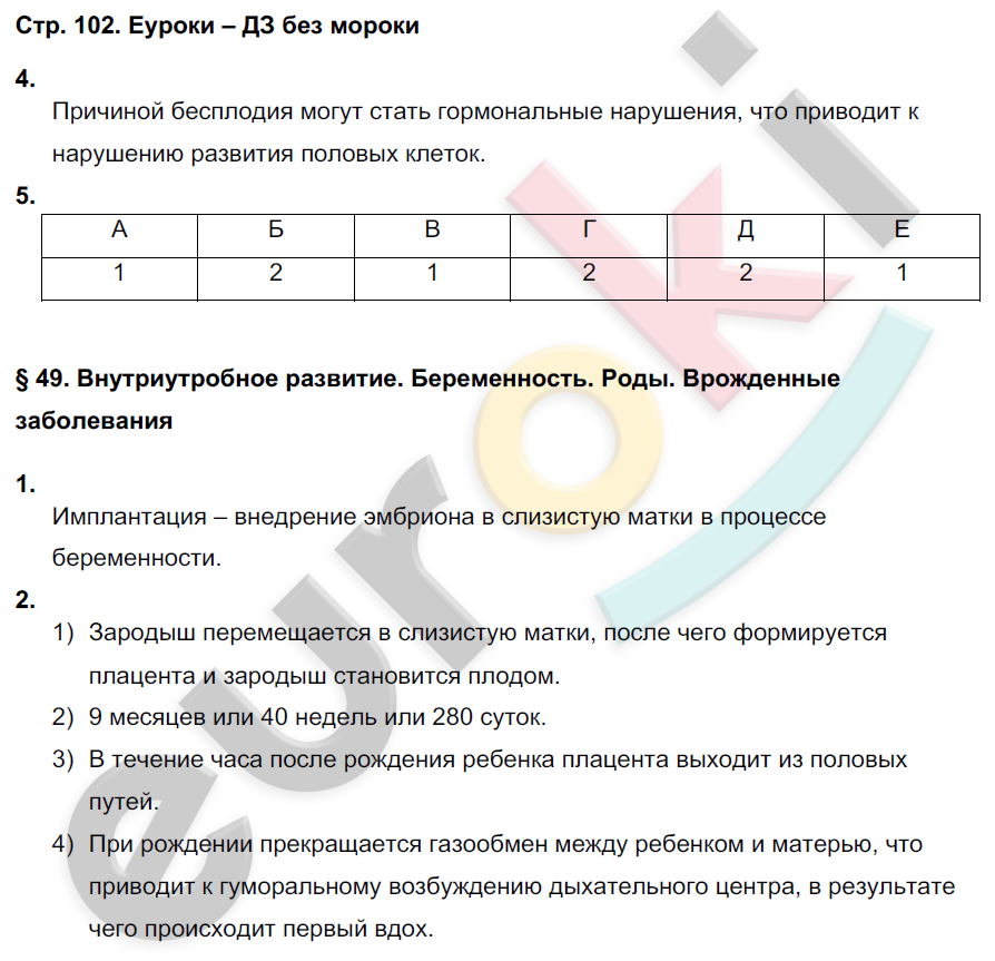 Рабочая тетрадь по биологии 8 класс. ФГОС Жемчугова, Романова Страница 102