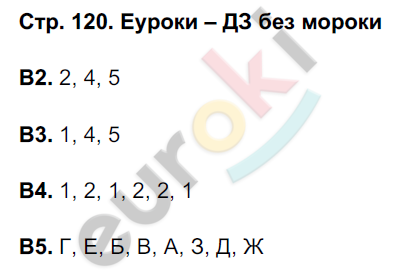 Рабочая тетрадь по биологии 8 класс. ФГОС Сонин, Агафонова Страница 120