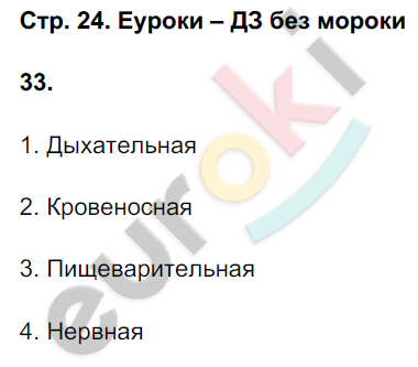 Рабочая тетрадь по биологии 8 класс. ФГОС Сонин, Агафонова Страница 24