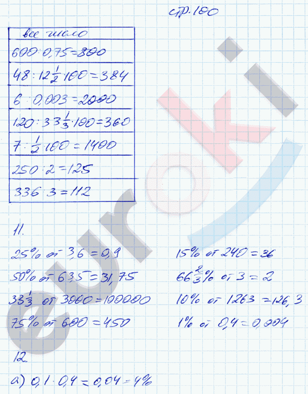 Рабочая тетрадь по математике 6 класс. Часть 1, 2. ФГОС Ерина. К учебнику Зубаревой, Мордковича Страница 100