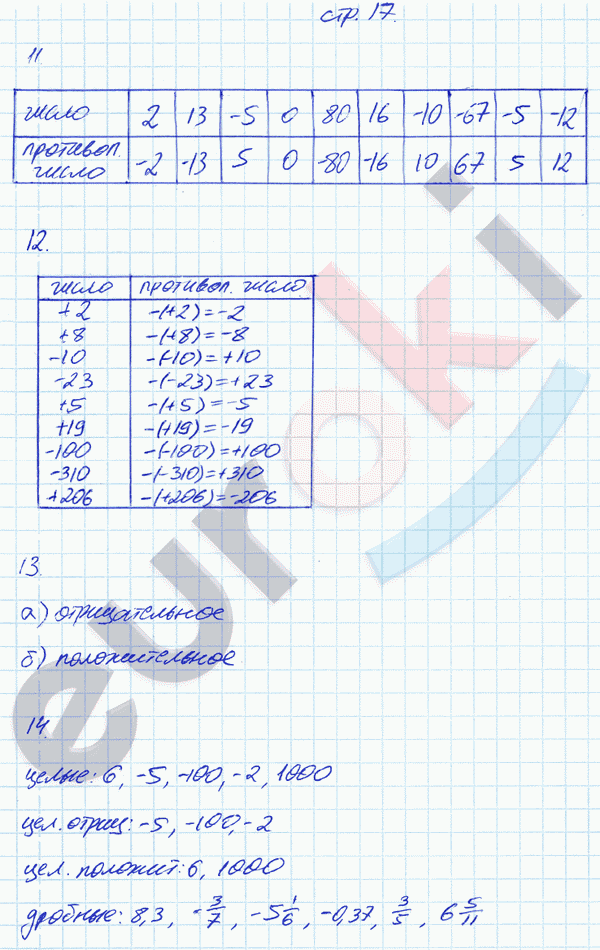 Рабочая тетрадь по математике 6 класс. Часть 1, 2. ФГОС Ерина. К учебнику Зубаревой, Мордковича Страница 17