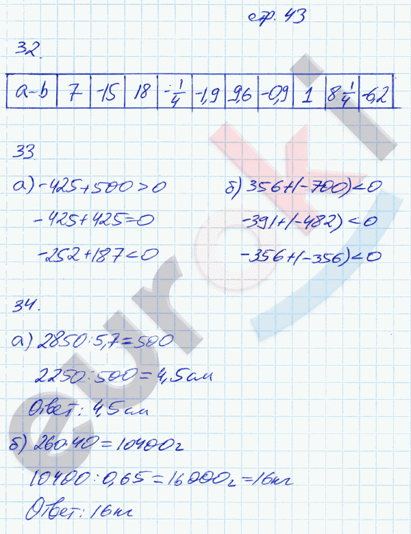 Рабочая тетрадь по математике 6 класс. Часть 1, 2. ФГОС Ерина. К учебнику Зубаревой, Мордковича Страница 43