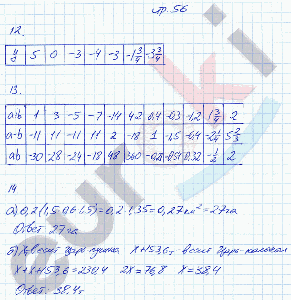 Рабочая тетрадь по математике 6 класс. Часть 1, 2. ФГОС Ерина. К учебнику Зубаревой, Мордковича Страница 56