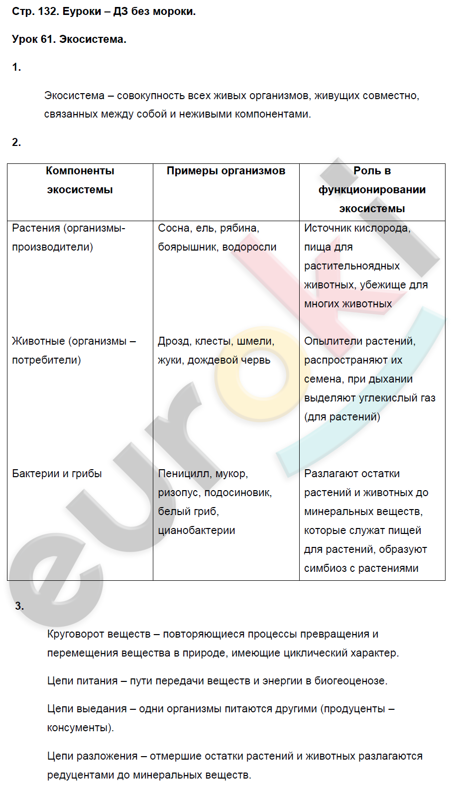 Рабочая тетрадь по биологии 7 класс. ФГОС Пасечник Страница 132