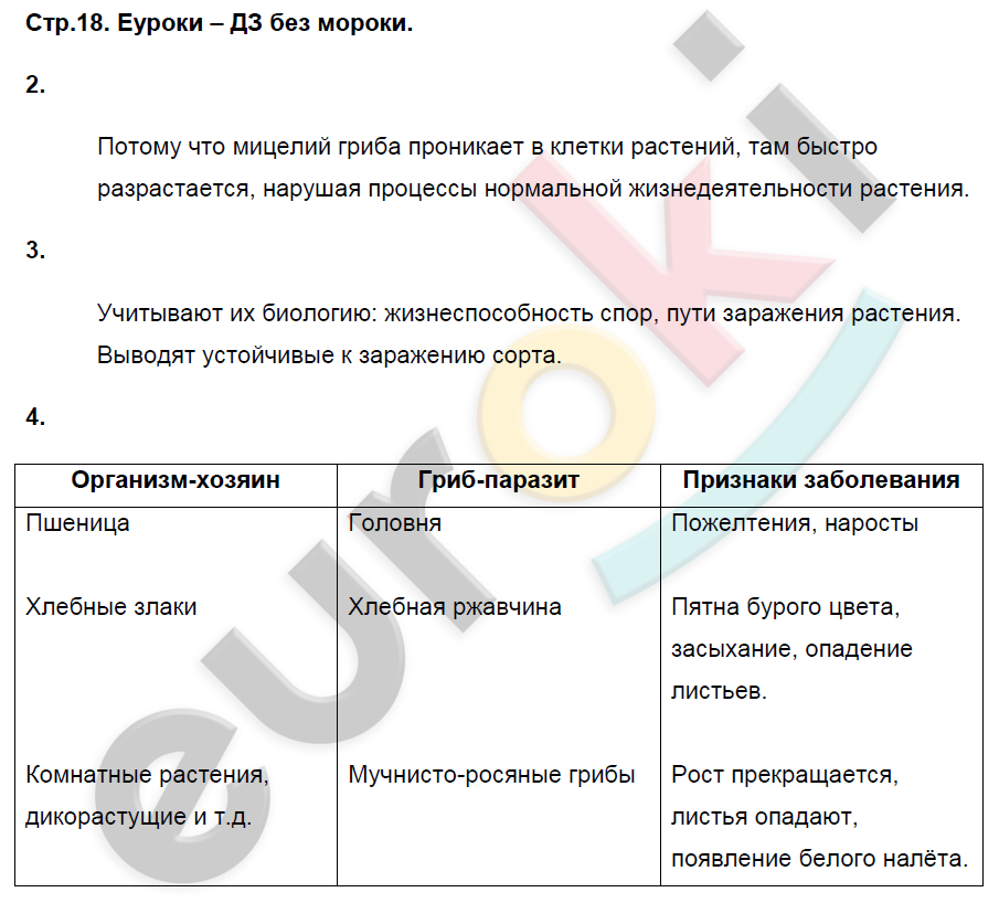 Моя лаборатория параграф 5. Тетрадь рабочая по биологии 7 Пасечник. Биология 7 класс Пасечник таблица. Биология 7 класс рабочая тетрадь Пасечник гдз. Биология 7 класс Пасечник стр 7.