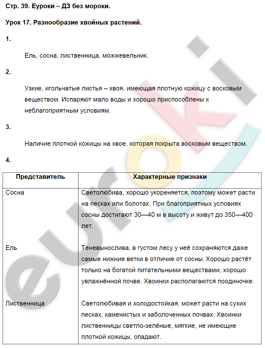 Тетрадь по биологии 7 пасечник