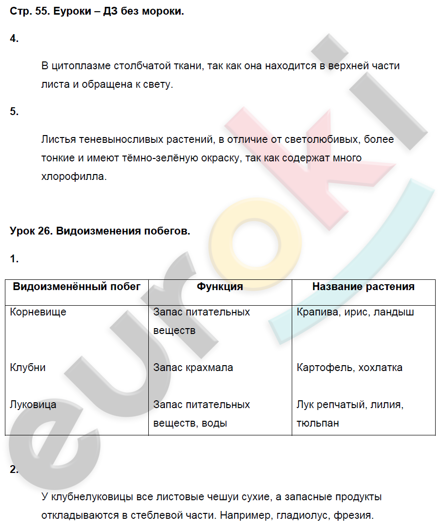 Биология 7 класс параграф 18 ответы