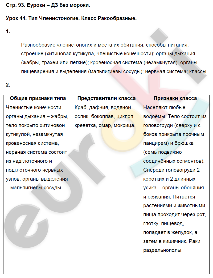 Рабочая тетрадь по биологии 7 класс. ФГОС Пасечник Страница 93