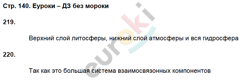 Рабочая тетрадь по биологии 8 класс. ФГОС Захаров, Сонин Страница 140