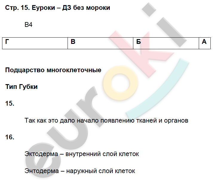 Рабочая тетрадь по биологии 8 класс. ФГОС Захаров, Сонин Страница 15