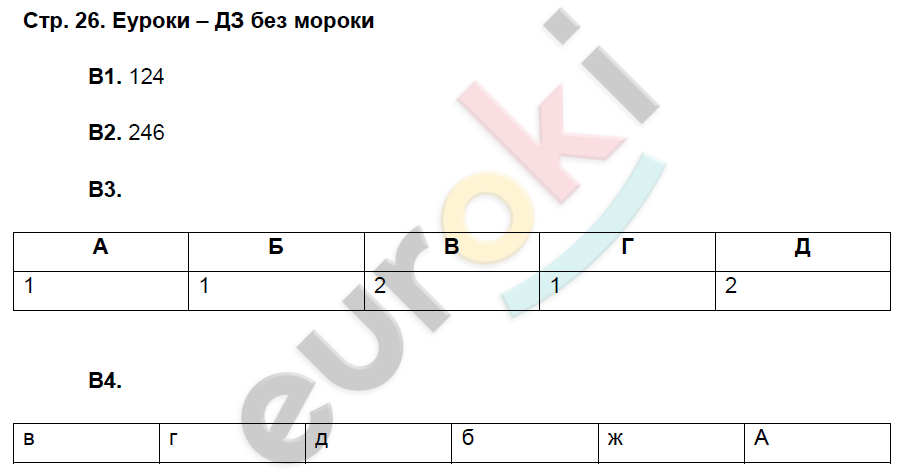 Рабочая тетрадь по биологии 8 класс. ФГОС Захаров, Сонин Страница 26