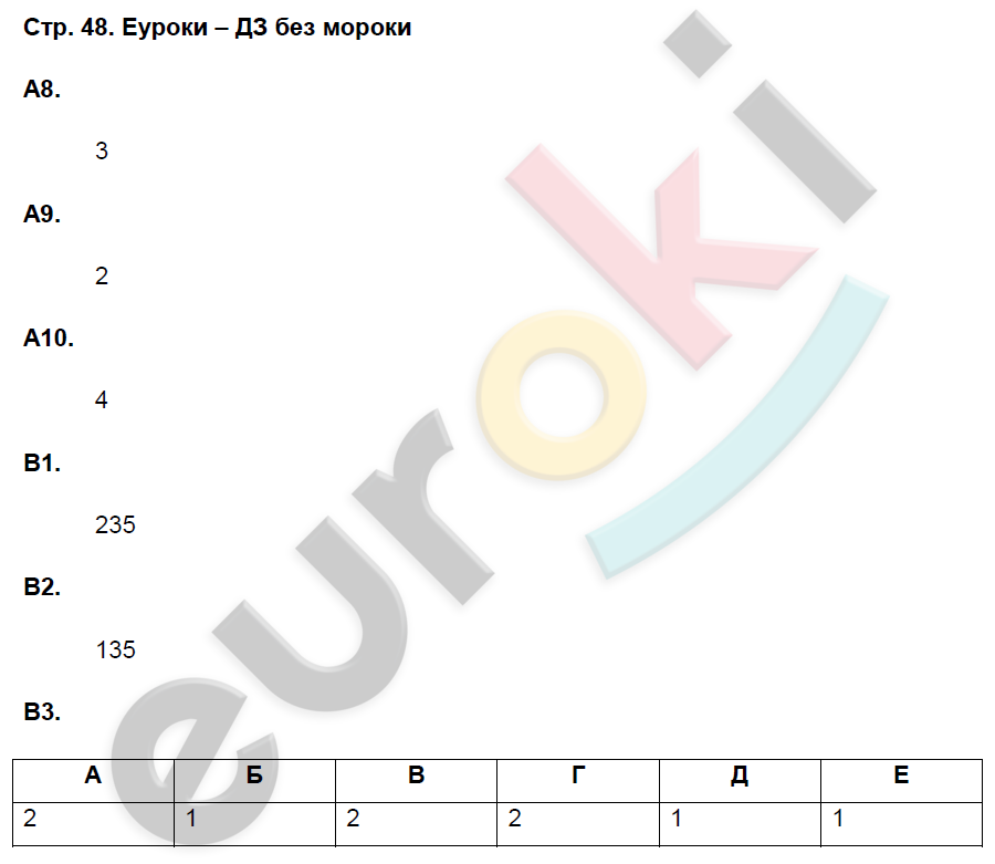 Рабочая тетрадь по биологии 8 класс. ФГОС Захаров, Сонин Страница 48