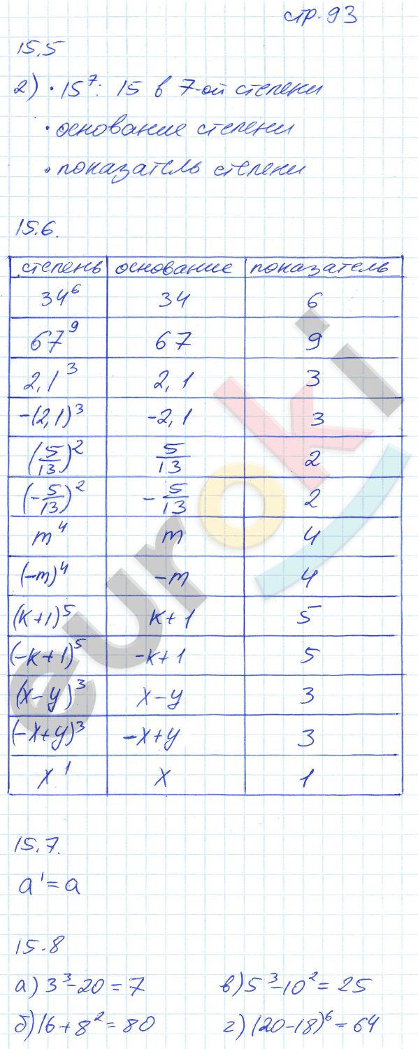 Рабочая тетрадь по алгебре 7 класс. Часть 1, 2. ФГОС Зубарева, Мильштейн Страница 93