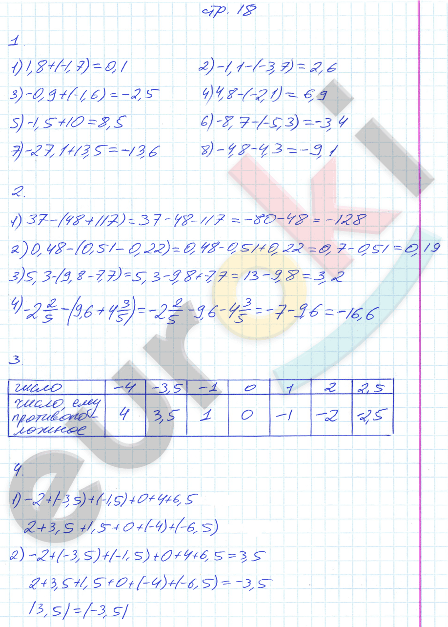 Рабочая тетрадь по алгебре 7 класс. Часть 1, 2. ФГОС Колягин, Ткачева Страница 18
