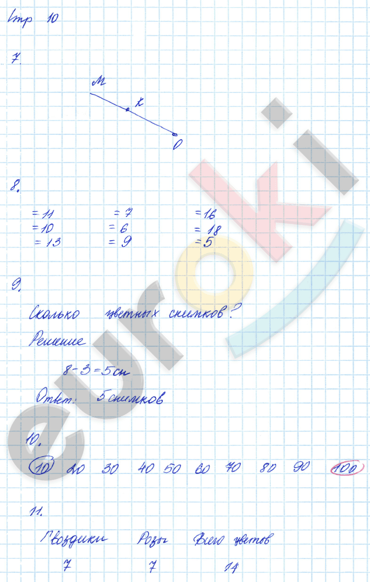 Рабочая тетрадь по математике 2 класс. Часть 1, 2 Рудницкая, Юдачева Страница 10