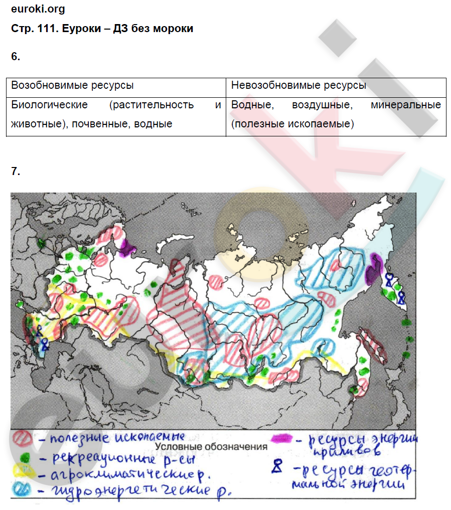 Рабочая тетрадь по географии 8 класс. ФГОС Ким, Марченко, Низовцев Страница 111