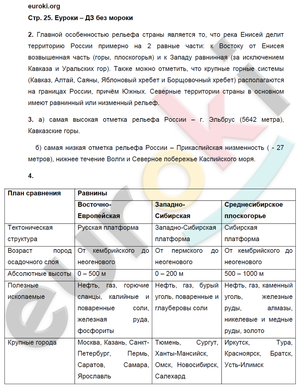 Рабочая тетрадь по географии 8 класс. ФГОС Ким, Марченко, Низовцев Страница 25