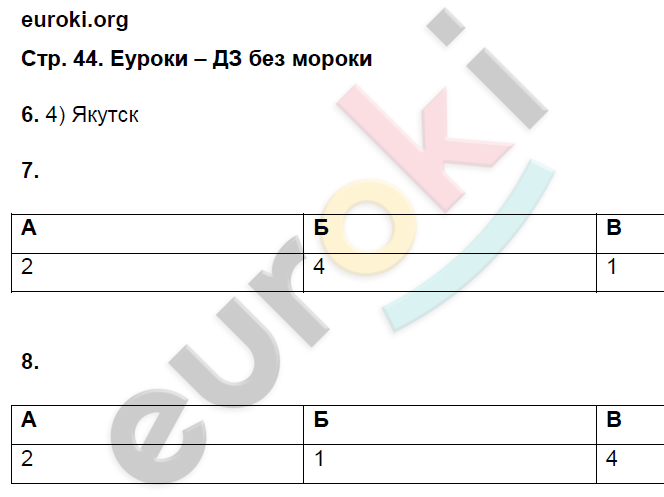 Рабочая тетрадь по географии 8 класс. ФГОС Ким, Марченко, Низовцев Страница 44