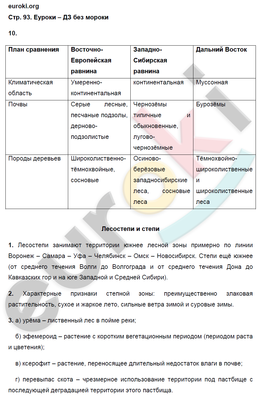 Рабочая тетрадь по географии 8 класс. ФГОС Ким, Марченко, Низовцев Страница 93