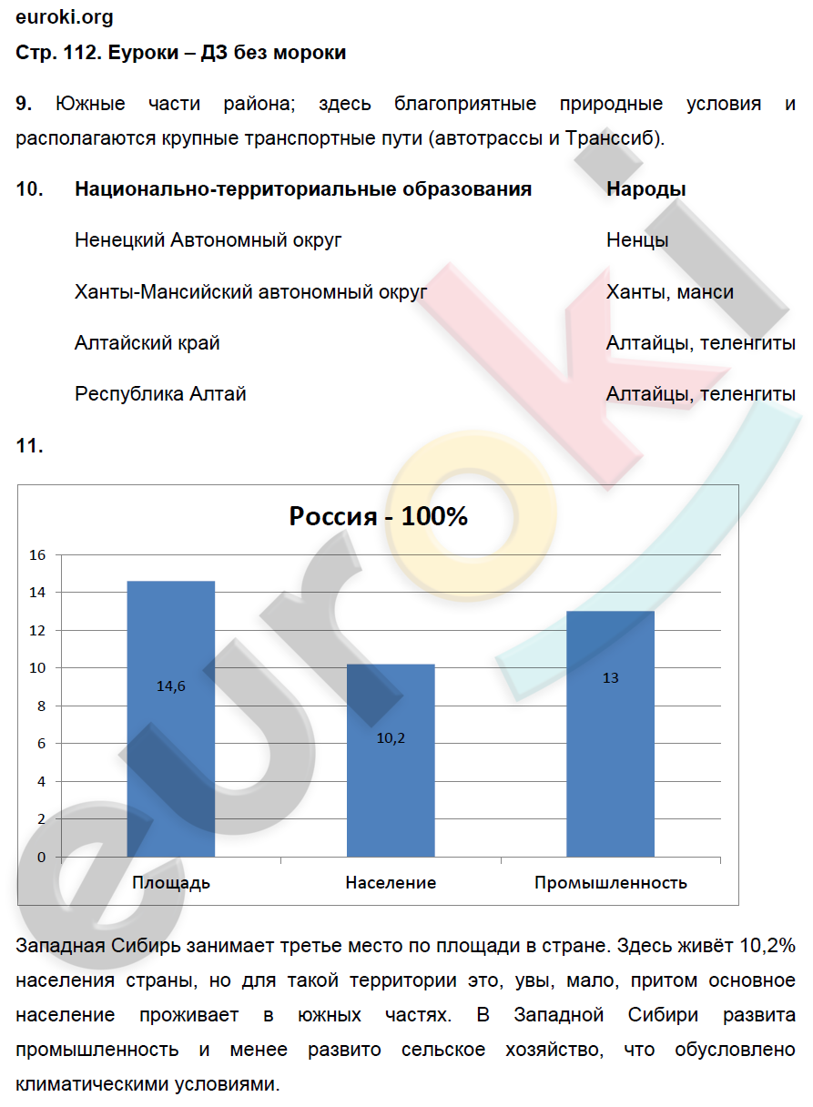 Рабочая тетрадь по географии 9 класс. Население и хозяйство. ФГОС Дронов, Ром Страница 112