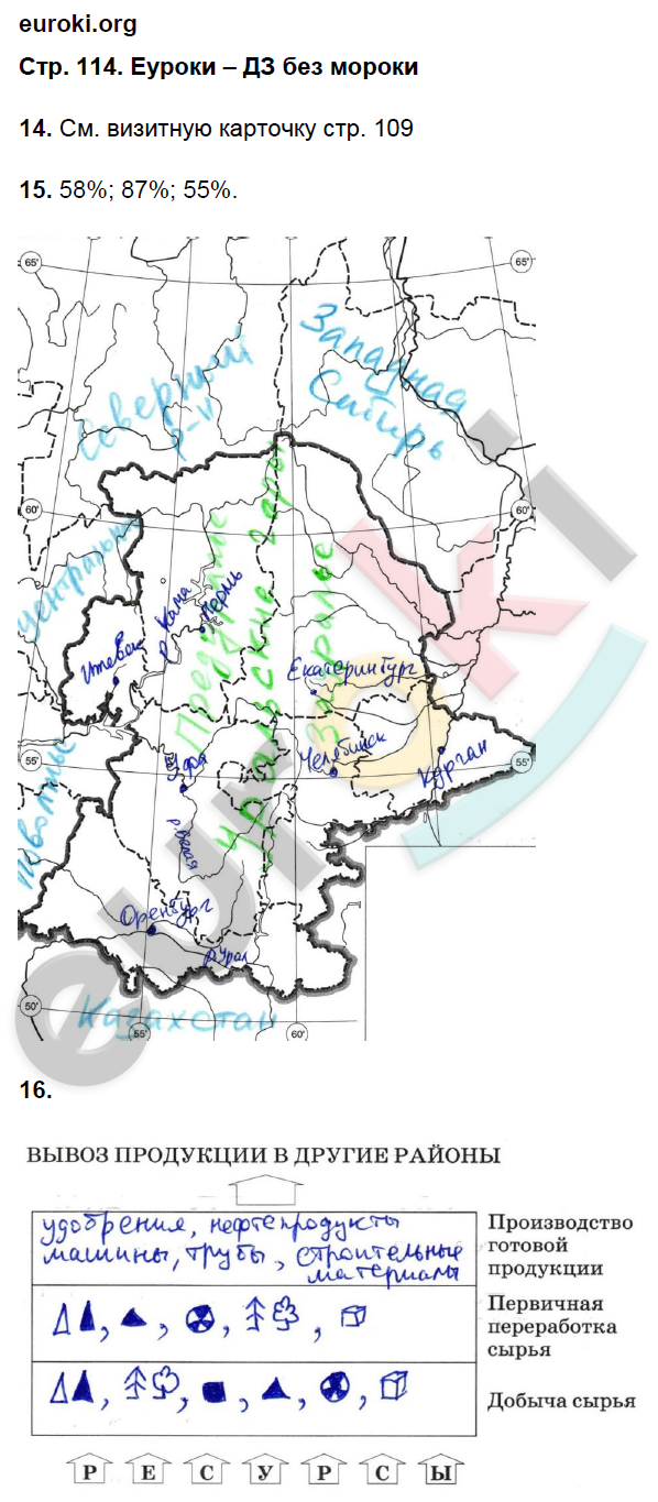 Рабочая тетрадь по географии 9 класс. Население и хозяйство. ФГОС Дронов, Ром Страница 114